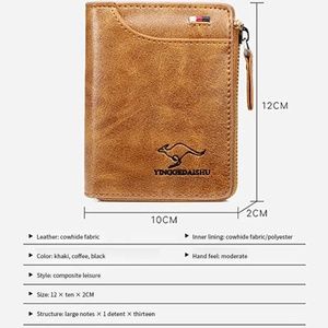 Sold. Vintage Wallet for men